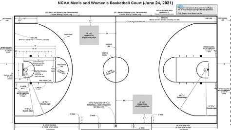 ncaa basketball court dimensions|Basketball Court Dimensions and Hoop Height: A .